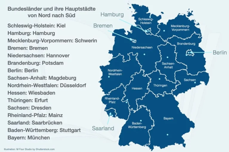 Pizza-Lieferung: Diese Städte und Bundesländer zahlen am meisten – laut neuer Daten